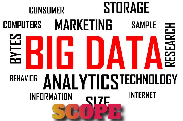 Scope of big data in future